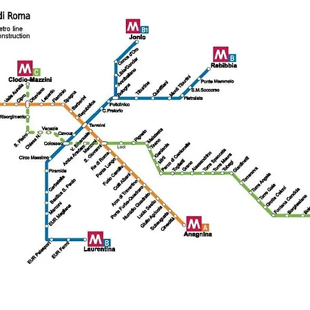 Casa Noemi Rome
